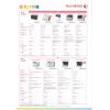Fuji Xerox 彩色打印機