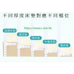 新款英國 Baby i-star垂直升降 兒童安全 床欄 (合特窄空間) < 98CM高 >